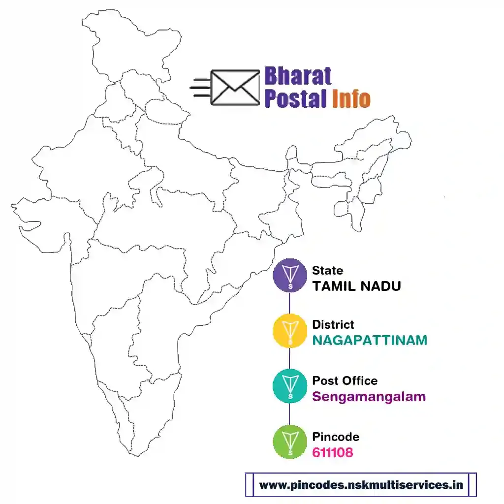 tamil nadu-nagapattinam-sengamangalam-611108